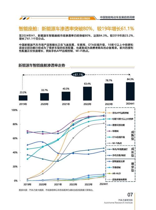 深圳211起亚对未来市场的预测，名爵汽车品牌文化的传播